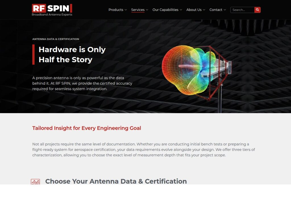 Stránka Antenna Data & Certification na rfspin.com – úrovně dat